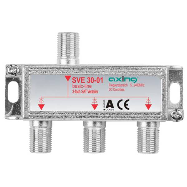 3-fach SAT Verteiler  für F-Stecker