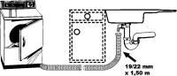 Verlängerung Ablaufschlauch für Wasch- und Spülmaschinen150 cm